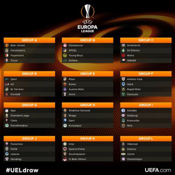 thumb_350_brqic_grupe UEFA.jpg